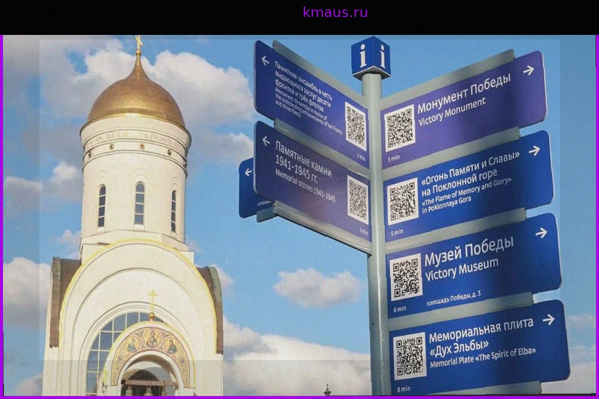 Городские указатели Москвы рассказывают о значимых местах в истории страны